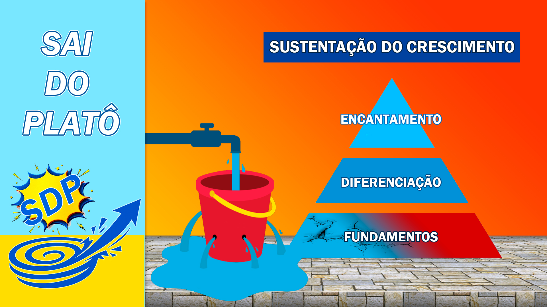 Crescer sem estrutura não é evolução. É falso progresso.