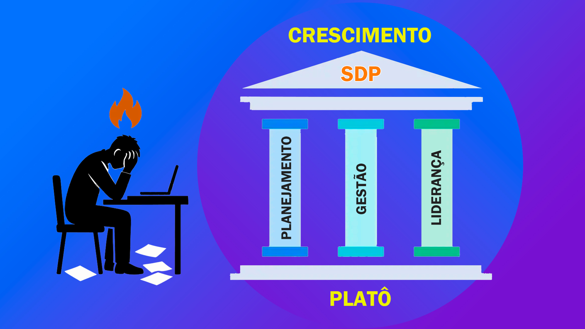 Os fundamentos básicos que toda empresa precisa (e quase ninguém organiza)