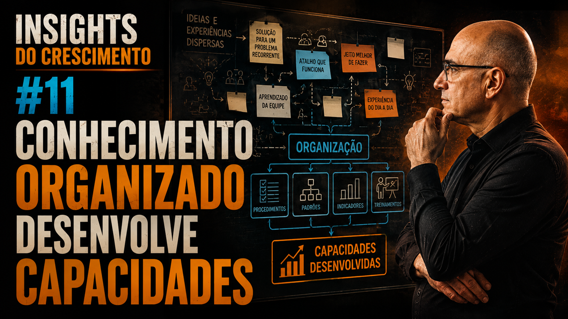Consultor Claudio Perin observa um grande painel estratégico onde conhecimentos individuais se transformam em fluxos organizados, simbolizando a codificação do conhecimento e o desenvolvimento de capacidades empresariais.